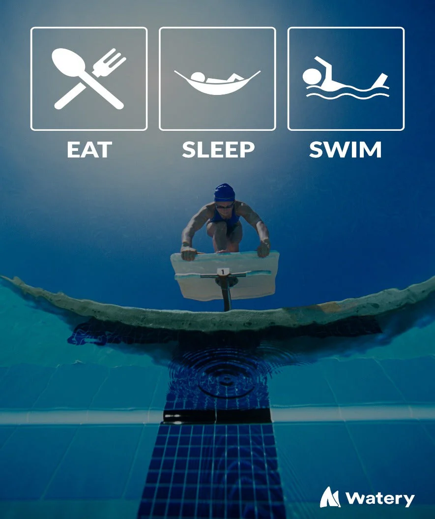 Watery swim poster - Eat - Sleep - Swim - Image 3
