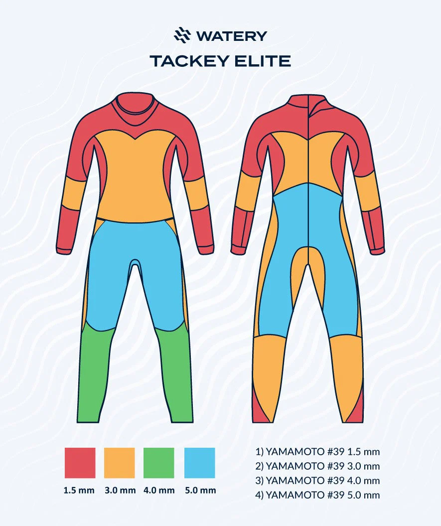 Watery wetsuit for men - Tackey Elite - Black/blue - Image 5