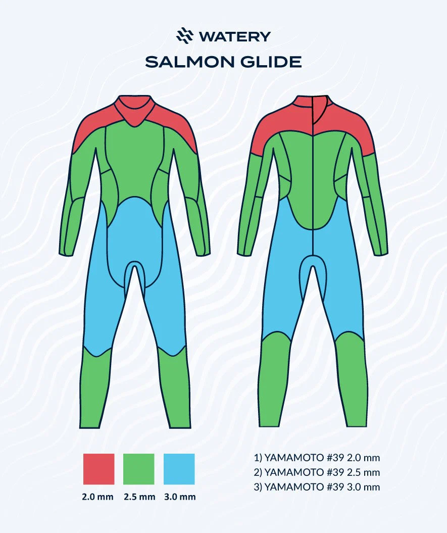 Watery wetsuit for women - Salmon Glide - Black/blue - Image 5